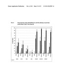 INFLUENZA VACCINE diagram and image