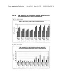 INFLUENZA VACCINE diagram and image