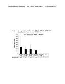 INFLUENZA VACCINE diagram and image