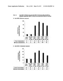 INFLUENZA VACCINE diagram and image