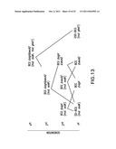 METHODS OF ENHANCING THE IMMUNOGENICITY OF MYCOBACTERIA AND COMPOSITIONS     FOR THE TREATMENT OF CANCER, TUBERCULOSIS, AND FIBROSING LUNG DISEASES diagram and image