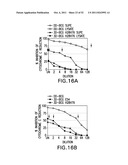 METHODS OF ENHANCING THE IMMUNOGENICITY OF MYCOBACTERIA AND COMPOSITIONS     FOR THE TREATMENT OF CANCER, TUBERCULOSIS, AND FIBROSING LUNG DISEASES diagram and image