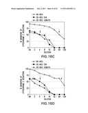 METHODS OF ENHANCING THE IMMUNOGENICITY OF MYCOBACTERIA AND COMPOSITIONS     FOR THE TREATMENT OF CANCER, TUBERCULOSIS, AND FIBROSING LUNG DISEASES diagram and image