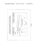 METHODS AND COMPOSITIONS FOR THE TREATMENT OF OCULAR DISORDERS diagram and image