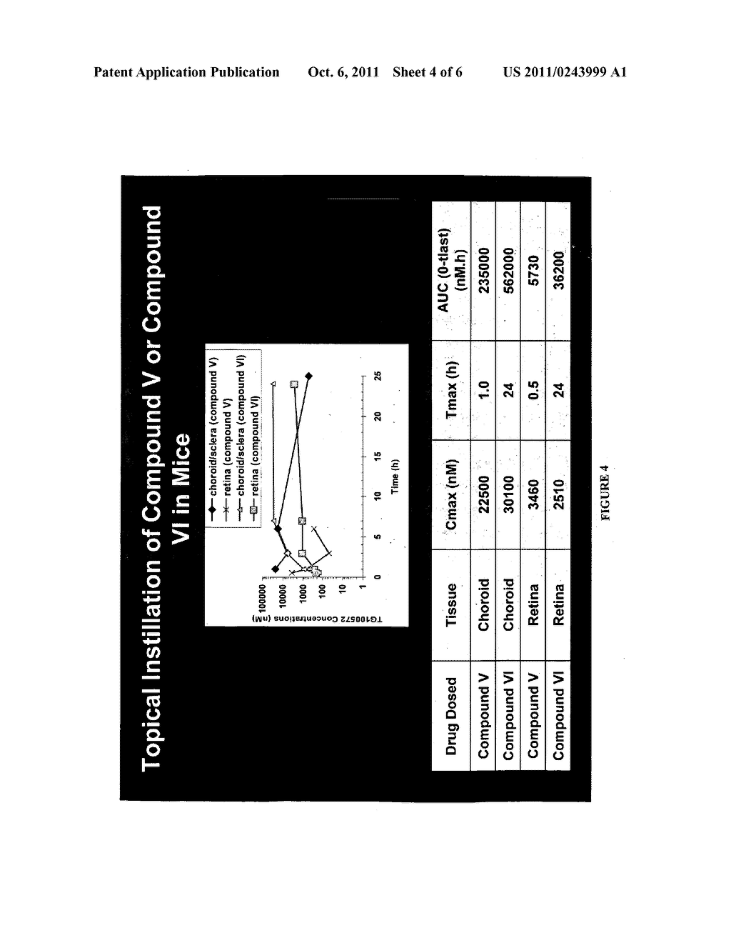 METHODS AND COMPOSITIONS FOR THE TREATMENT OF OCULAR DISORDERS - diagram, schematic, and image 05