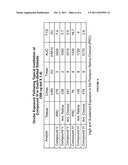 METHODS AND COMPOSITIONS FOR THE TREATMENT OF OCULAR DISORDERS diagram and image