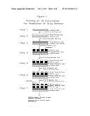 Medical devices including medicaments and methods of making and using same diagram and image