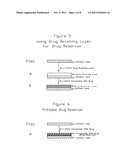 Medical devices including medicaments and methods of making and using same diagram and image