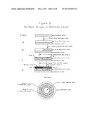 Medical devices including medicaments and methods of making and using same diagram and image