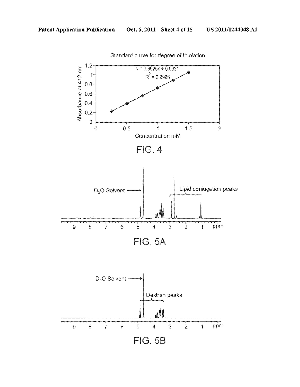 MULTIFUNCTIONAL SELF-ASSEMBLING POLYMERIC NANOSYSTEMS - diagram, schematic, and image 05