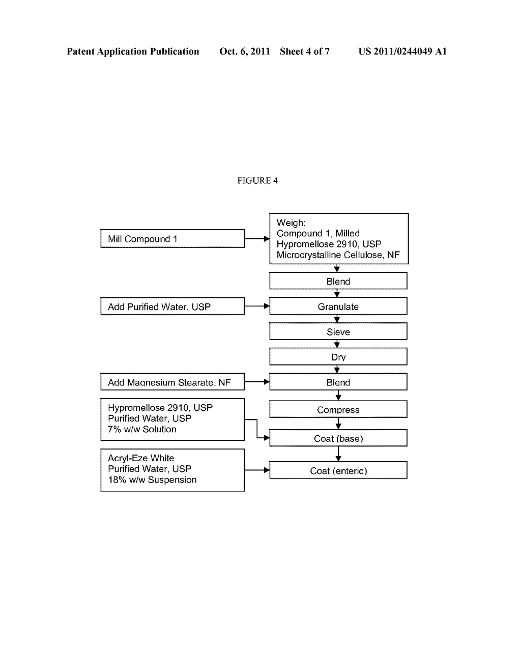 COMPOSITIONS COMPRISING     4-(2-(5-BROMO-4-(1-CYCLOPROPYLNAPHTHALEN-4-YL)-4H-1,2,4-TRIAZOL-3-YLTHIO)-    ACETAMIDO)-3-CHLOROBENZOIC ACID AND PHARMACEUTICALLY ACCEPTABLE SALTS     THEREOF, AND METHODS FOR PREPARING AND USING SAME - diagram, schematic, and image 05