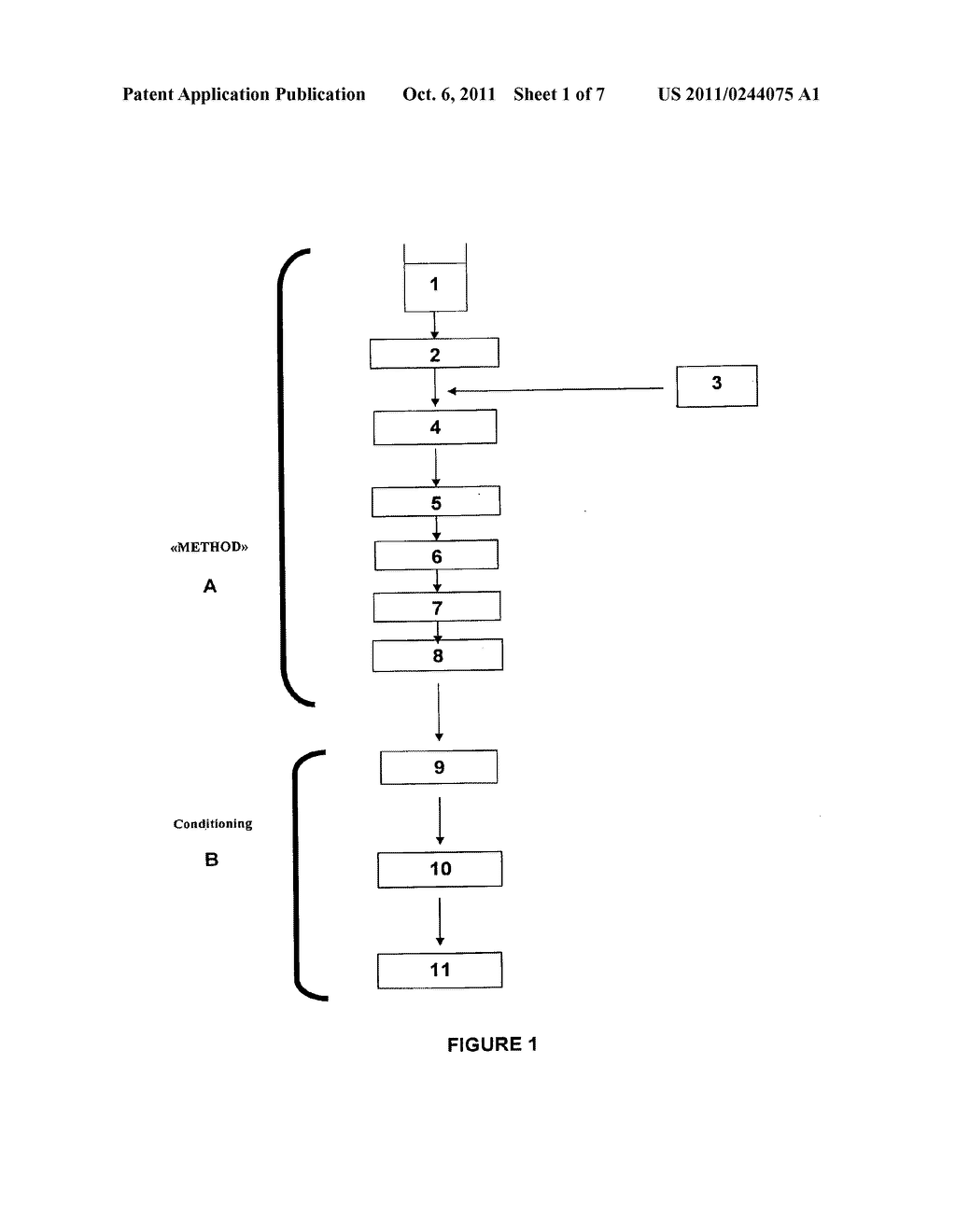 METHOD FOR PREPARING A DAIRY PRODUCT - diagram, schematic, and image 02