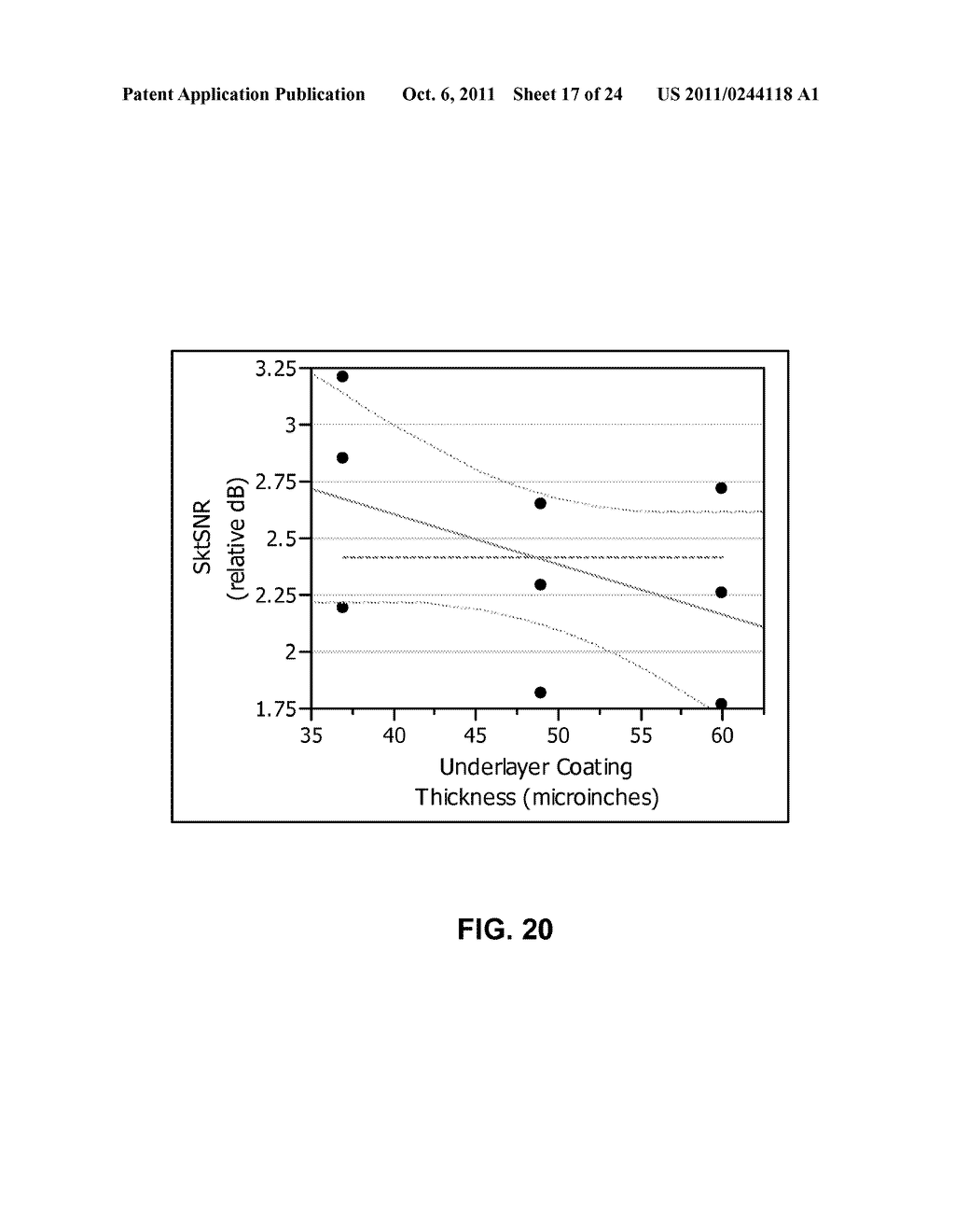 Method of Forming Barium Ferrite Magnetic Storage Media - diagram, schematic, and image 18