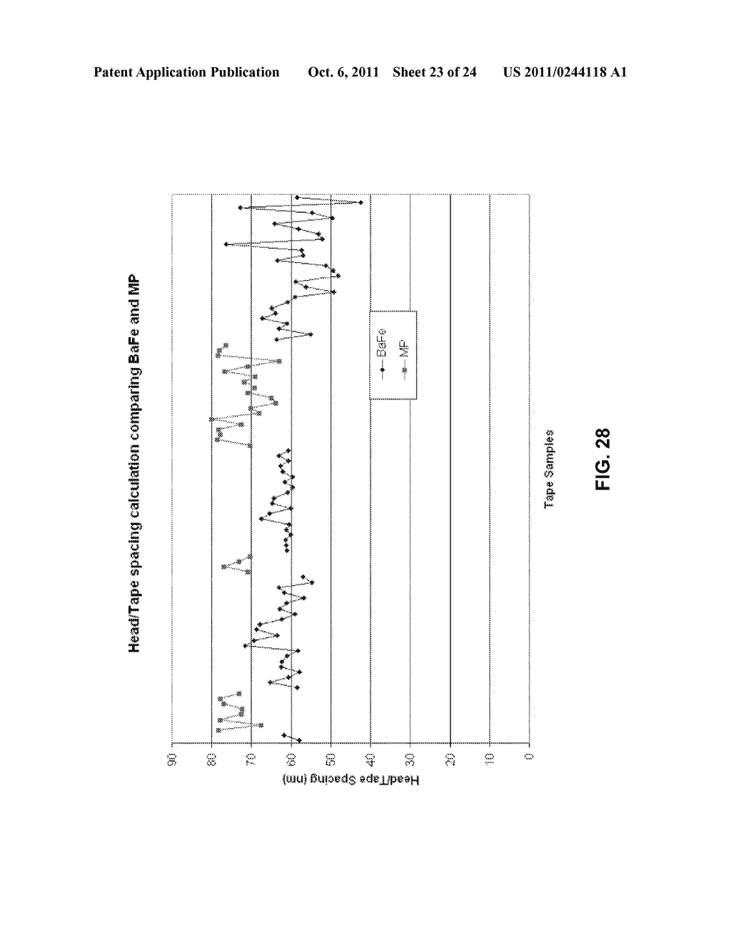 Method of Forming Barium Ferrite Magnetic Storage Media - diagram, schematic, and image 24