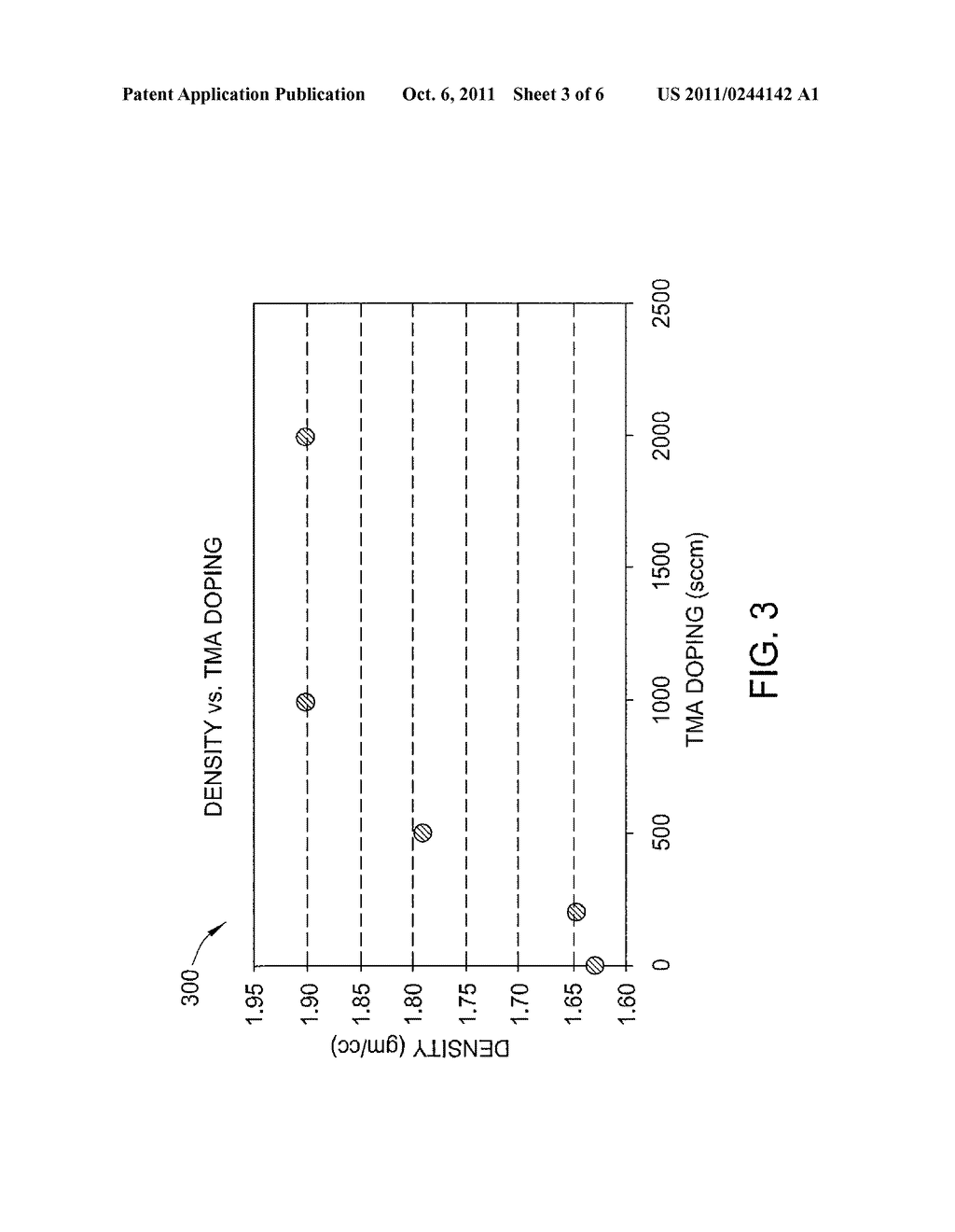 NITROGEN DOPED AMORPHOUS CARBON HARDMASK - diagram, schematic, and image 04