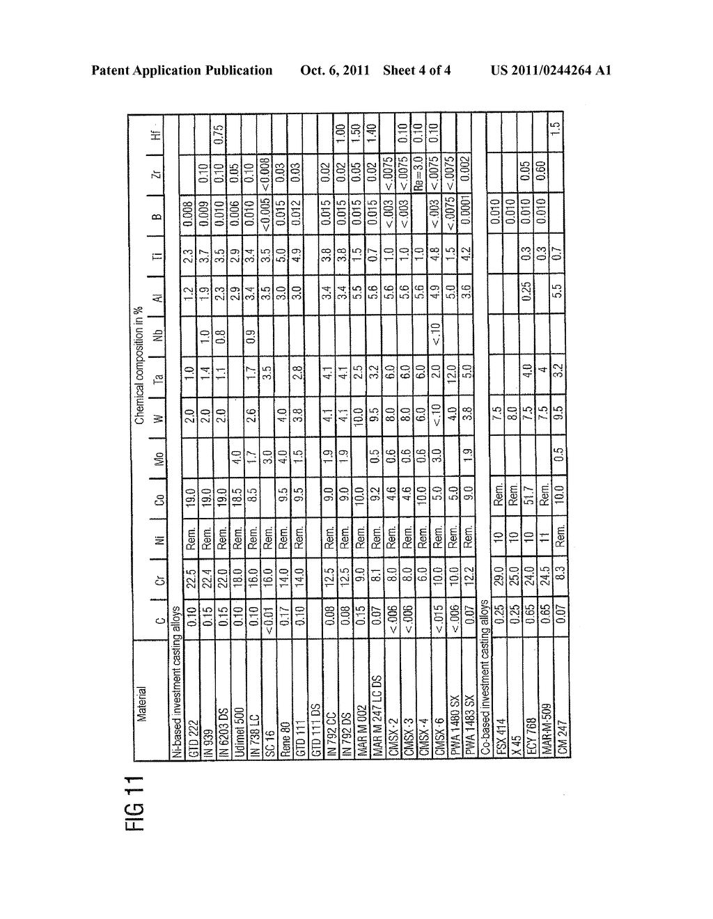 Mould for soldering, arrangement of moulds, a method and a component - diagram, schematic, and image 05
