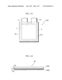 STACK TYPE BATTERY diagram and image