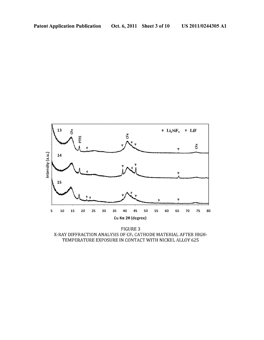 ELECTROCHEMICAL DEVICES FOR USE IN EXTREME CONDITIONS - diagram, schematic, and image 04