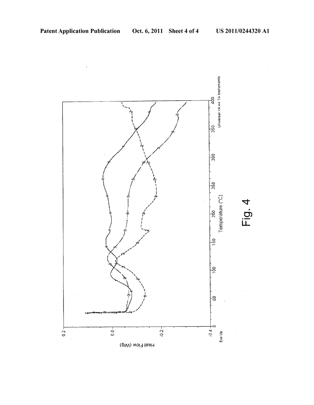 NEGATIVE ELECTRODE MATERIALS FOR NON-AQUEOUS ELECTROLYTE SECONDARY BATTERY - diagram, schematic, and image 05