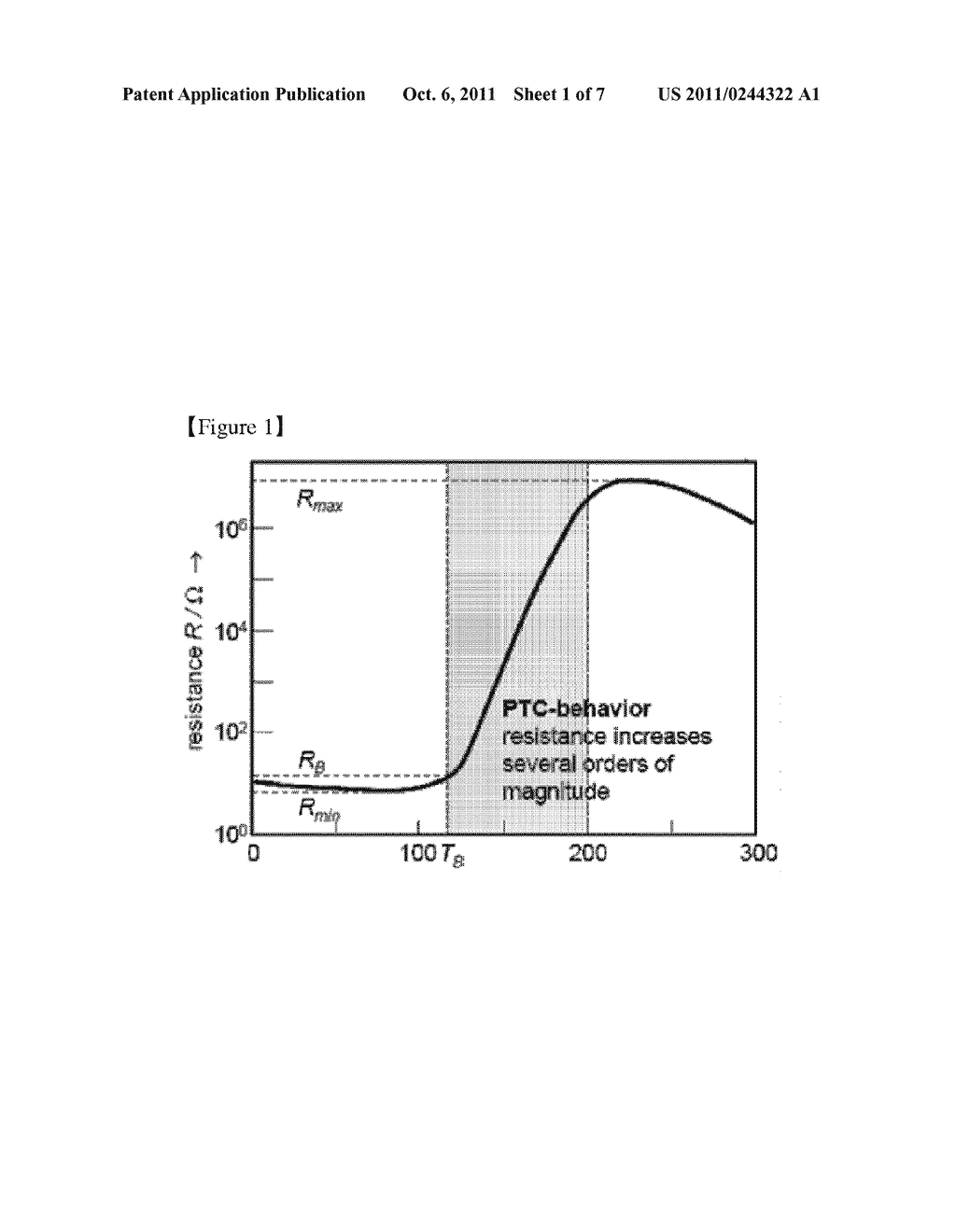 CORE-SHELL TYPE ANODE ACTIVE MATERIAL FOR LITHIUM SECONDARY BATTERIES,     METHOD FOR PREPARING THE SAME AND LITHIUM SECONDARY BATTERIES COMPRISING     THE SAME - diagram, schematic, and image 02