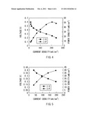 ION CONDUCTOR AND FUEL CELL diagram and image