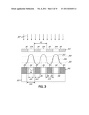 METHOD OF SLIMMING RADIATION-SENSITIVE MATERIAL LINES IN LITHOGRAPHIC     APPLICATIONS diagram and image