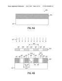 METHOD OF SLIMMING RADIATION-SENSITIVE MATERIAL LINES IN LITHOGRAPHIC     APPLICATIONS diagram and image