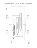 METHOD OF SLIMMING RADIATION-SENSITIVE MATERIAL LINES IN LITHOGRAPHIC     APPLICATIONS diagram and image