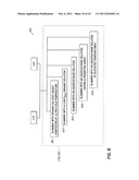 METHOD OF SLIMMING RADIATION-SENSITIVE MATERIAL LINES IN LITHOGRAPHIC     APPLICATIONS diagram and image