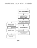 METHOD AND SYSTEM FOR ORTHODONTIC DIAGNOSIS diagram and image