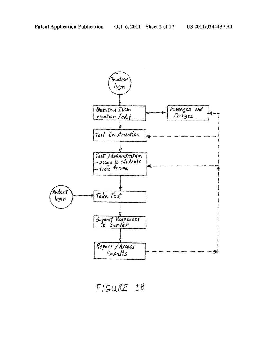 Testing System and Method for Mobile Devices - diagram, schematic, and image 03