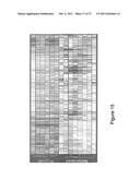 IDENTIFICATION OF GENES OR POLYPEPTIDES THE EXPRESSION OF WHICH CORRELATES     TO FERTILITY, OVARIAN FUNCTION AND/OR FETAL/NEWBORN VIABILITY diagram and image