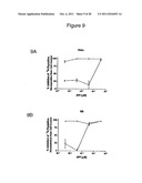 CELL-BASED  DETECTION OF APF THROUGH ITS INTERACTION WITH CKAP4 FOR     DIAGNOSIS OF INTERSTITIAL CYSTITIS diagram and image