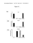 CELL-BASED  DETECTION OF APF THROUGH ITS INTERACTION WITH CKAP4 FOR     DIAGNOSIS OF INTERSTITIAL CYSTITIS diagram and image