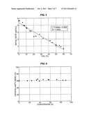 METHODS OF ENZYMATIC HYDROLYSIS diagram and image