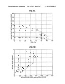 METHODS OF ENZYMATIC HYDROLYSIS diagram and image