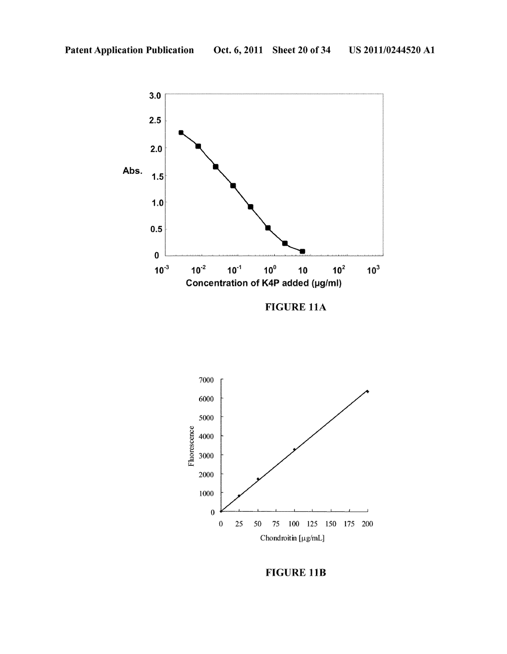 Compositions and Methods for Bacterial Production of Chondroitin - diagram, schematic, and image 21