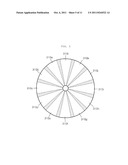 ROTATIONAL PCR EQUIPMENT AND PCR METHOD USING THE SAME diagram and image