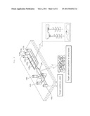 ROTATIONAL PCR EQUIPMENT AND PCR METHOD USING THE SAME diagram and image