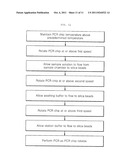 ROTATIONAL PCR EQUIPMENT AND PCR METHOD USING THE SAME diagram and image