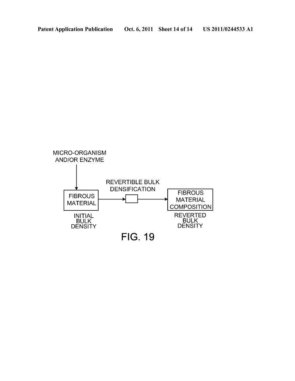 FIBROUS MATERIALS AND COMPOSITES - diagram, schematic, and image 15