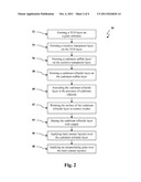 Methods Of Forming A Conductive Transparent Oxide Film Layer For Use In A     Cadmium Telluride Based Thin Film Photovoltaic Device diagram and image