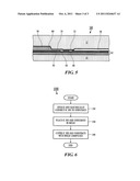 MOLD AND SUBSTRATE FOR USE WITH MOLD diagram and image