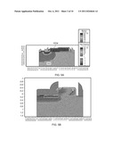 Two Step Poly Etch LDMOS Gate Formation diagram and image