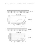 Two Step Poly Etch LDMOS Gate Formation diagram and image