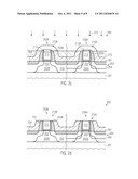 Replacement Gate Approach for High-K Metal Gate Stacks by Avoiding a     Polishing Process for Exposing the Placeholder Material diagram and image