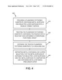 SURFACE CLEANING AND SELECTIVE DEPOSITION OF METAL-CONTAINING CAP LAYERS     FOR SEMICONDUCTOR DEVICES diagram and image