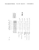 COMBINATORIAL PLASMA ENHANCED DEPOSITION AND ETCH TECHNIQUES diagram and image