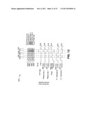 COMBINATORIAL PLASMA ENHANCED DEPOSITION AND ETCH TECHNIQUES diagram and image