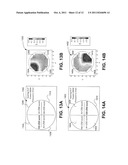 COMBINATORIAL PLASMA ENHANCED DEPOSITION AND ETCH TECHNIQUES diagram and image